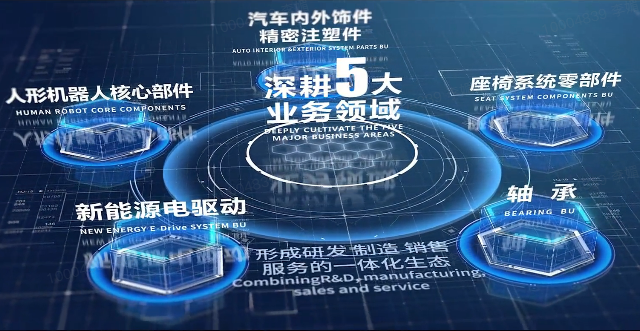 星空在线手机版(大中国区)股份宣传片